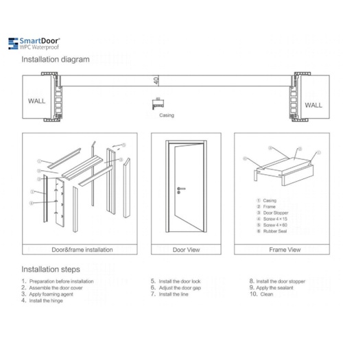 KIT PUERTA SD 201X71X4,5 WPC 3008 BLANCA